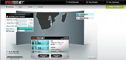 Click image for larger version. 

Name:	speedtest.jpg 
Views:	329 
Size:	23.7 KB 
ID:	1832