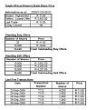 Click image for larger version

Name:	sarbstats1.JPG
Views:	1317
Size:	37.2 KB
ID:	260496
