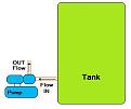 Click image for larger version

Name:	Plan.jpg
Views:	546
Size:	8.3 KB
ID:	261046