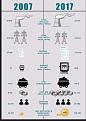 Click image for larger version

Name:	eskom.jpg
Views:	429
Size:	29.4 KB
ID:	265594
