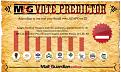Click image for larger version

Name:	poll_predictor.jpg
Views:	737
Size:	84.2 KB
ID:	268475