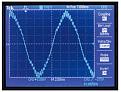Click image for larger version

Name:	Inverter_Con_Gen_SineWave.jpg
Views:	307
Size:	32.9 KB
ID:	269932